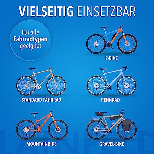 Fahrrad Rahmenschutz 3er Set – Transportschutz passend für Thule Fahrradträger & Zubehör – Carbon & E-Bike Schutzhüllen