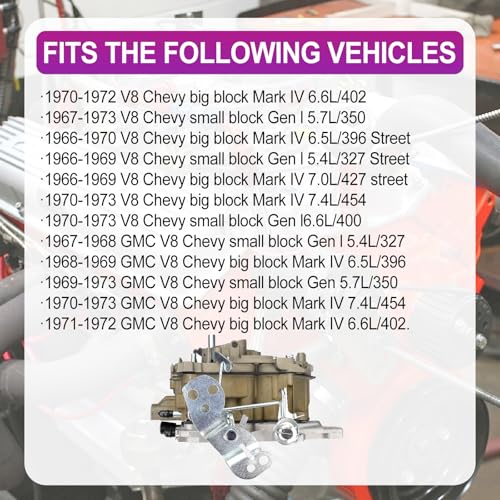 FEXON Rochester Quadrajet Carburetor 4 Barrel For Chevy 1966-1973 327 350 427 454 Engines Trucks and Cars, Replace 1975-1979 Corvettes Manual Divorced Choke 1901-GG 1901R 750 CFM 4BBL