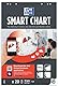 Oxford Smart Charts Konferenzblock, perforiert, 65 x 98 cm, blanko, 20 Blatt, weiß geklebt