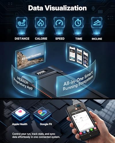 Image of MERACH Walking Pad Treadmill with Incline 10% Auto Incline, Under Desk Treadmills for Home, 350LBS Capacity Compact Treadmill 3.0HP Strong Walkingpad with Bluetooth Speaker W50 Lite Walkpad