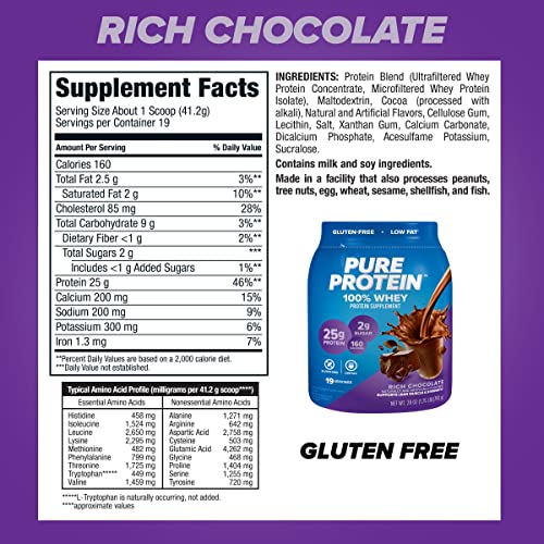 Image of Pure Protein 100% Whey Protein Powder, Rich Chocolate, 25 g Protein, 1.75 lb (Packaging May Vary)