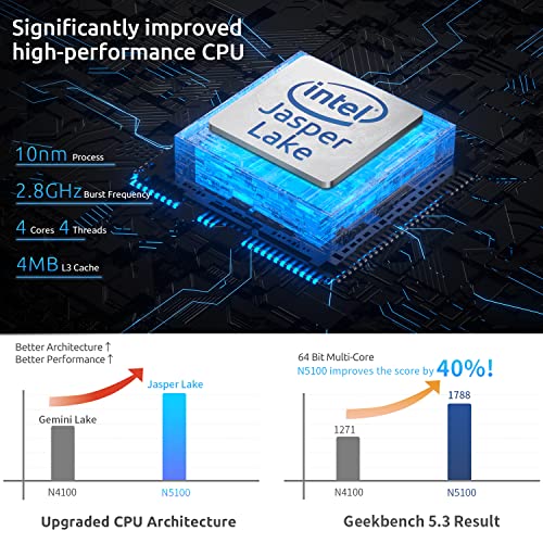 Bmax Y11Plus 2 In 1 Laptop, Touchscreen, Quad Core N5100(Up To 2.8Ghz), 8Gb Lpddr4, 256Gb Sata Ssd 11.6" Fhd (1920 X 1080) Display, 360 Degree Convertible, Type-C, Windows 10, Hdmi, All-Metal Body #TOP1