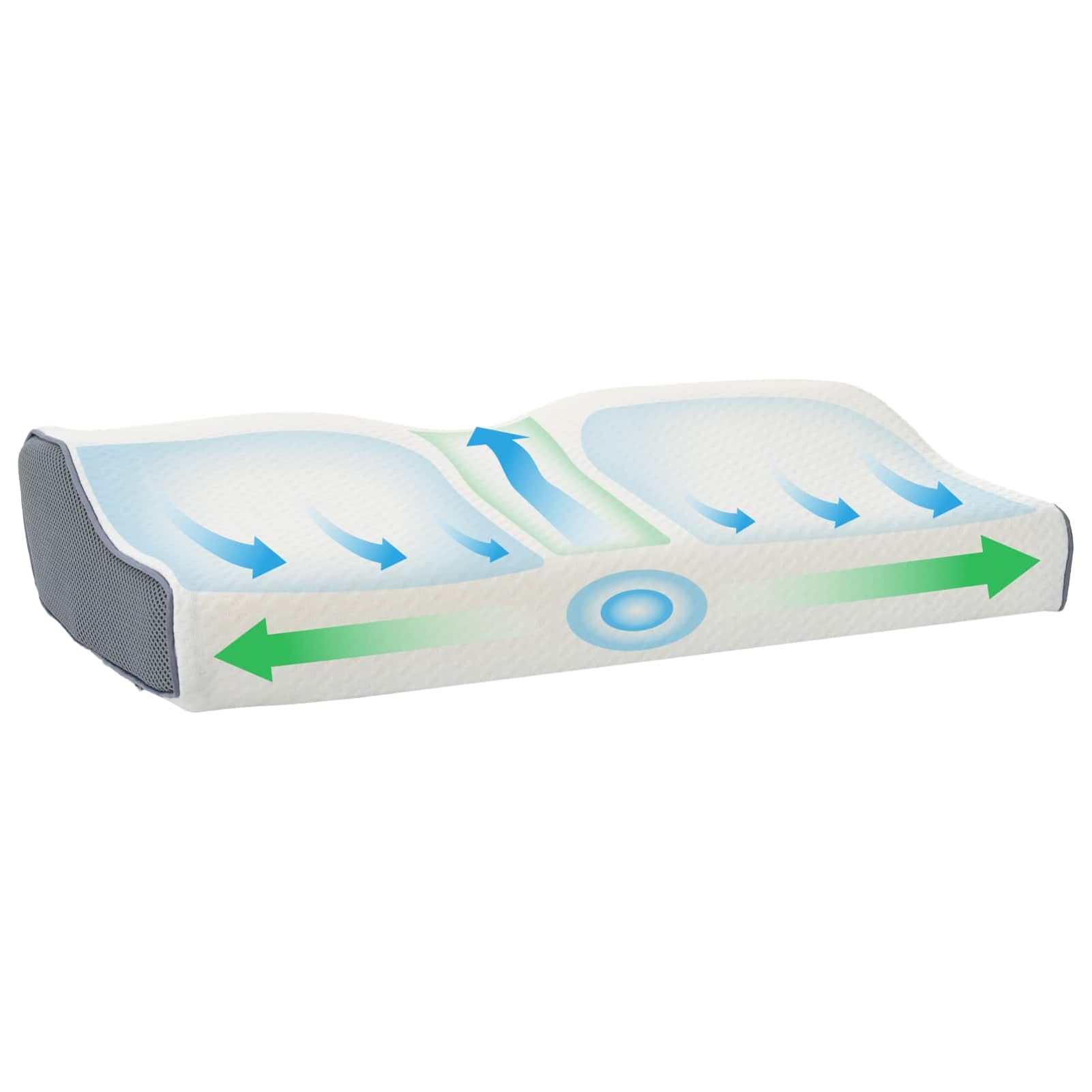 Homgoday Ergonomisches Nackenpolster Wei? - Atmungsaktives Polyester Kissen für Wohnzimmer & Schlafzimmer - 60 x 34 x 11 cm Stuhlkissen Model42012694