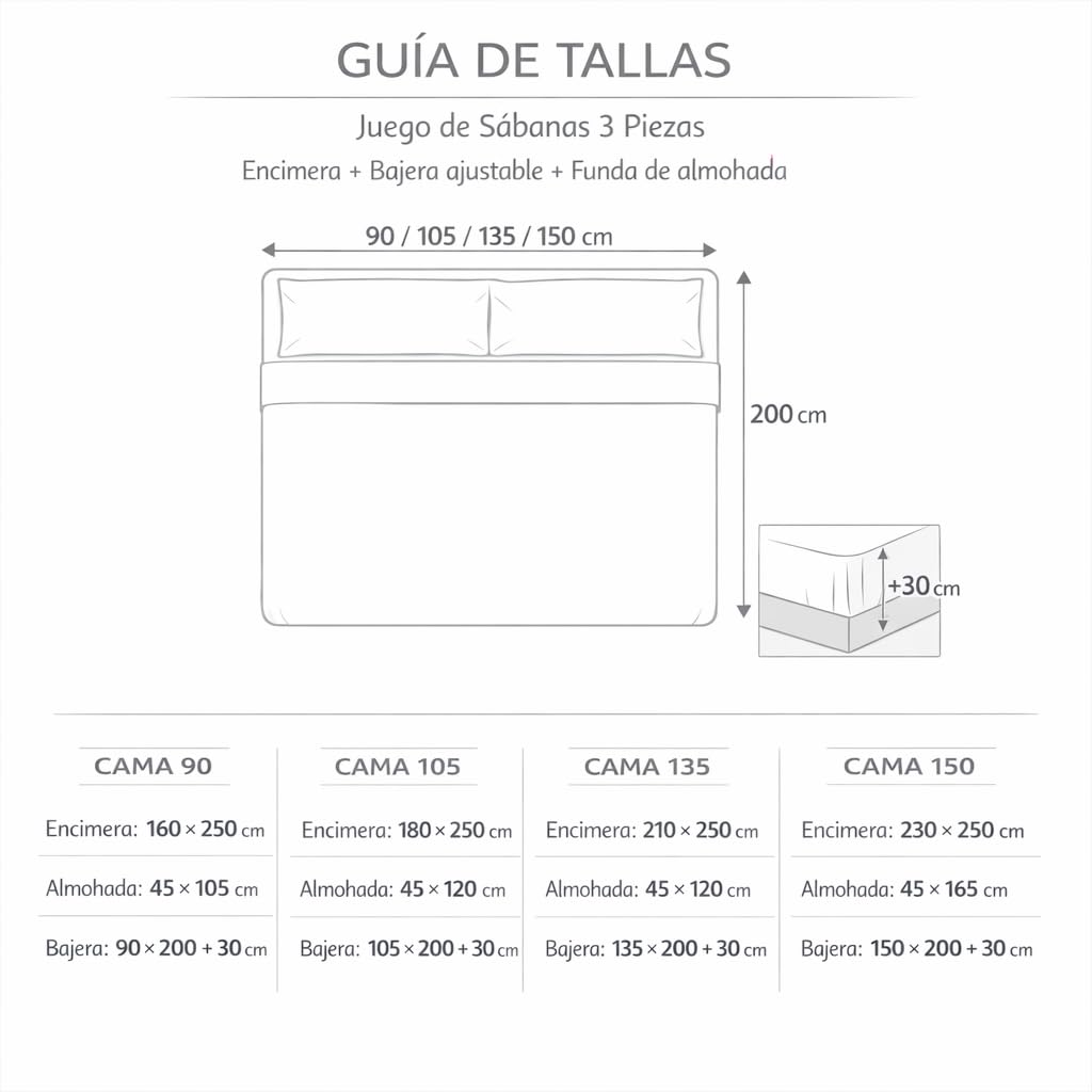 Juego de sabanas Algodon/Poliester - Cama 135x200-3piezas, Incluye Sabana Plana, Sabana Bajera hasta 30cm y Funda para Almohada. Acabado Buena.