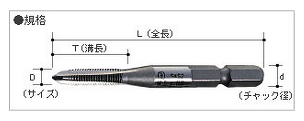 Amazon | 大西工業 6角軸タップ(NO.28) M8セット セット内容=M8+6角軸