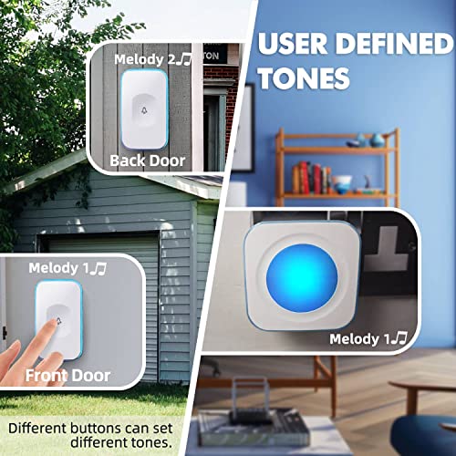 Jsieem DOORBELL-PUSH-BUTTONS Wireless Doorbells For Home Hearing Impaired Doorbell 2 Buttons & 3 Receivers Flashing Light Wireless Doorbell thumb #2