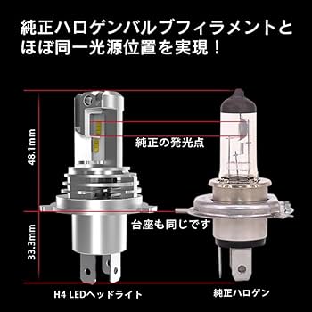 ライト・ランタン GSXR400R TST製 ZX-6R(13-16)用ウィンカー内蔵LEDテールライト｜AxxL