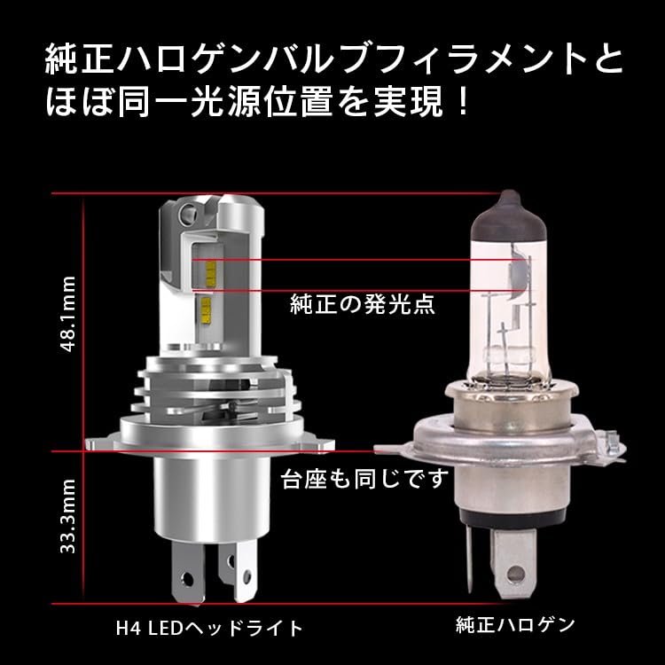 Amazon | LEDヘッドライト H4 M3 LED Hi/Lo バルブ バイク用 XJR1300