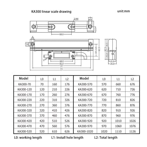 Escala lineal óptica KA300 5 micrones RS422 PLPFUDVDZZ miniatura 2