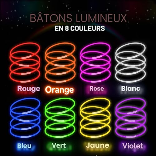 Photo complémentaire