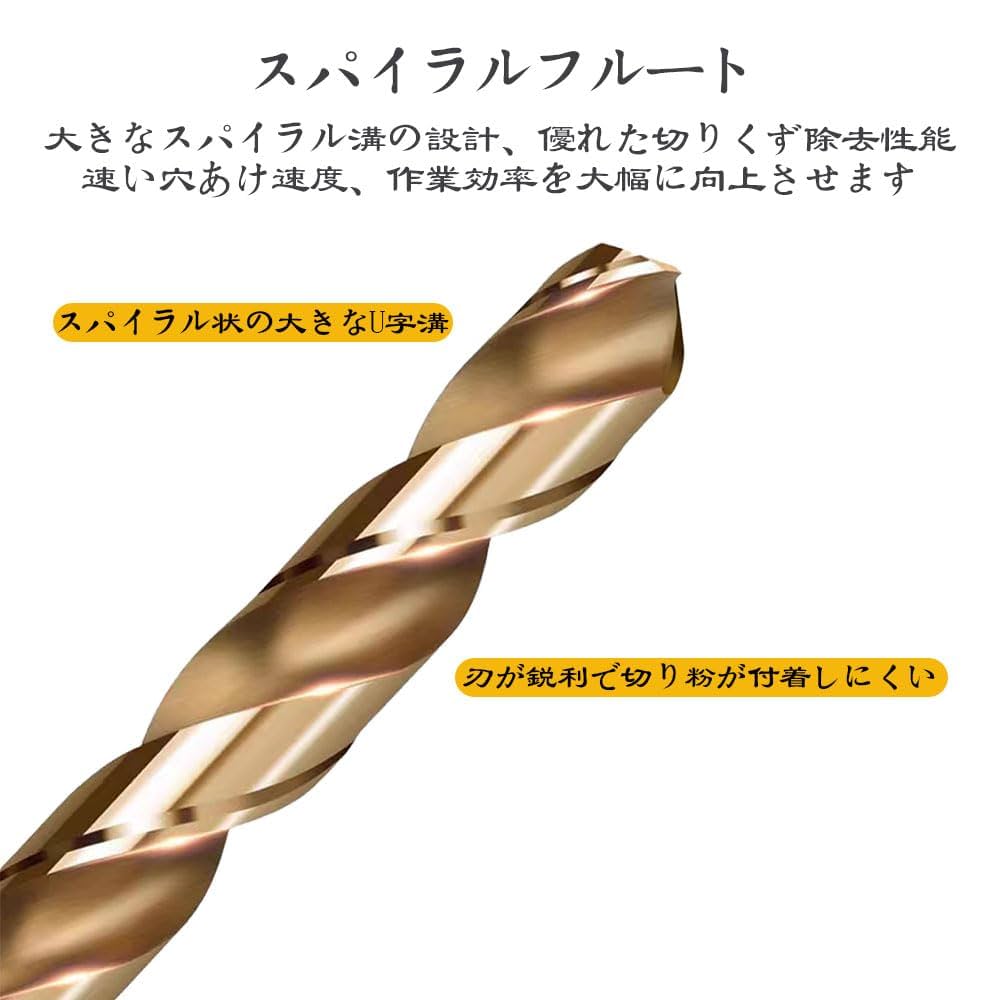 ハイスピードスチールジョパードリルビットセット（24本） Amazon | Amazonベーシック 高速度鋼ドリル 金属/木材