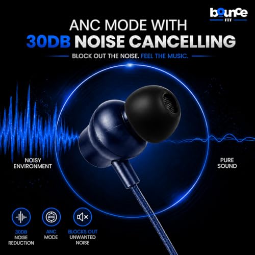 Image of Bouncefit Sonic 144 Bluetooth Wireless Neckband, 35H Continuous Playback Battery, Deep Bass, Stereo Sound, HD Calls, Type C Fast Charging, Rich Audio, Bluetooth Neckband with Mic Earphones (Blue)
