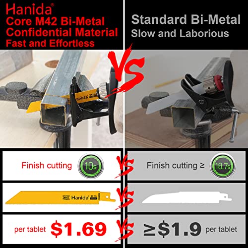 Hanida 9 Inch, 6 Inch Sawzall Blades Metal, 13 Pack Wood Reciprocating Saw Blades, M42 Bi-Metal Wood Pruning Saw Blades, Sawsall Blades For Metal & Wood Cutting, Pruner Sawzall Blades Set #TOP1