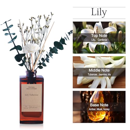 Reed Diffuser Set aceite esencial aroma floral 150ml miniatura 2