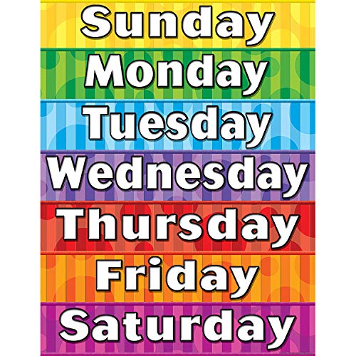Teacher Created Resources Days of the Week Chart, Multi Color (7608)