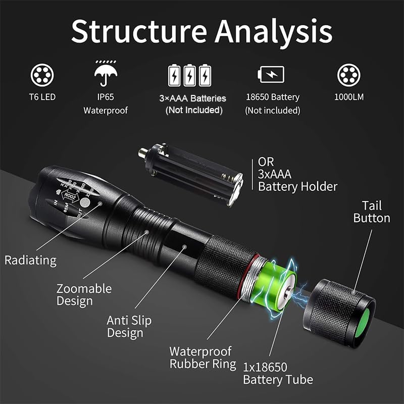 Miniatura 5 de Linterna, linterna pequeña de 1000 lúmenes altos, linterna de mano impermeable para camping, ciclismo, senderismo, uso al aire libre y en el hogar