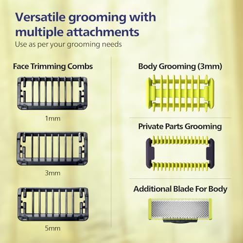 Image of Philips OneBlade Gen Z Beard & Body Trimmer & Styler|Ideal for 1st Trim|Designed for Skin Comfort, No Nicks & Cuts, Dual Protect Tech| Acne Prone, Patchy Beard, Young Skin, QP 1624 /10