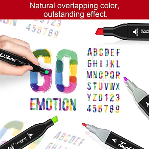 اقلام تحديد كحولية ذات راس مزدوج رائع (80 لون)، اقلام ماركر فنية مزدوجة دائمة كحولية مع حافظة، مناسبة للكبار والصغار للتلوين والرسم وصنع الرسوم التخطيطية من ويمارت