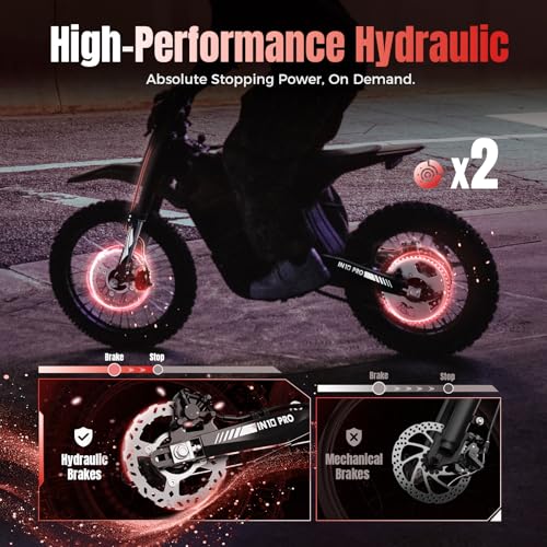 Yozma IN10 Pro Electric Dirt Bike