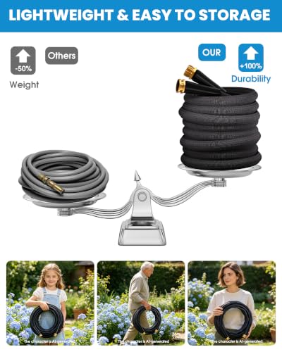 Image of 100 FT Garden Hose, Non-Expanding Water Hose, Ultra Flexible, Burst-Resistant, Kink-Free, High-Pressure Garden Hose for Easy All-Weather Use on Lawns, Gardens, and Outdoor Cleaning