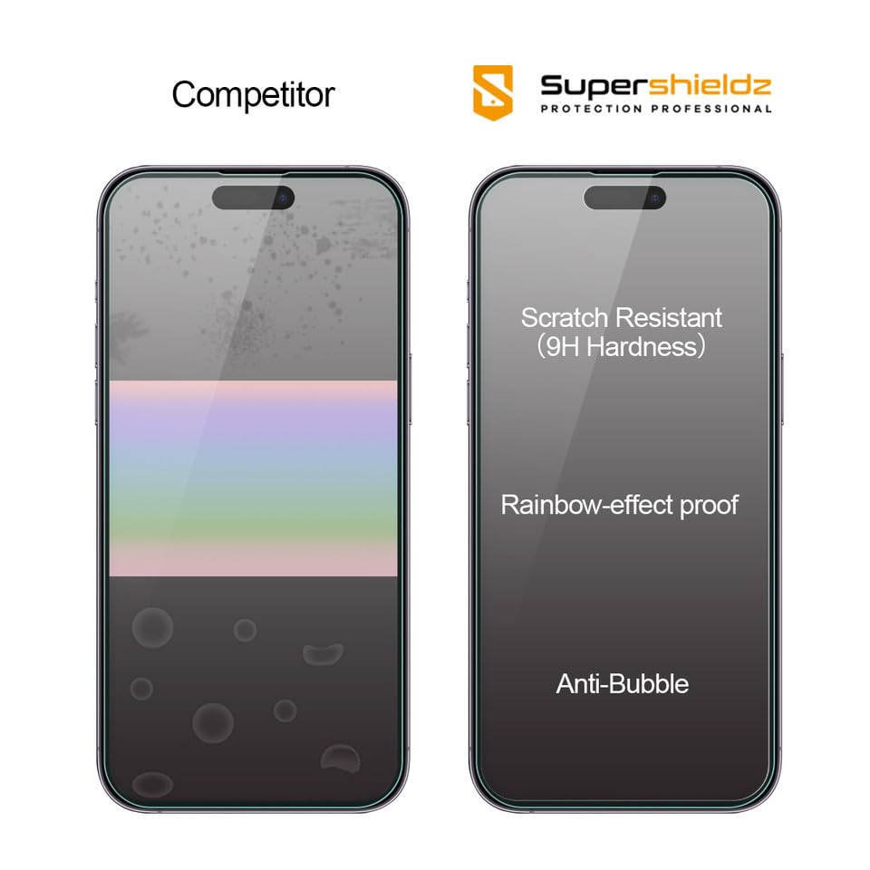Amazon.com: Supershieldz (2 Pack) Designed for iPhone 14 Pro (6.1
