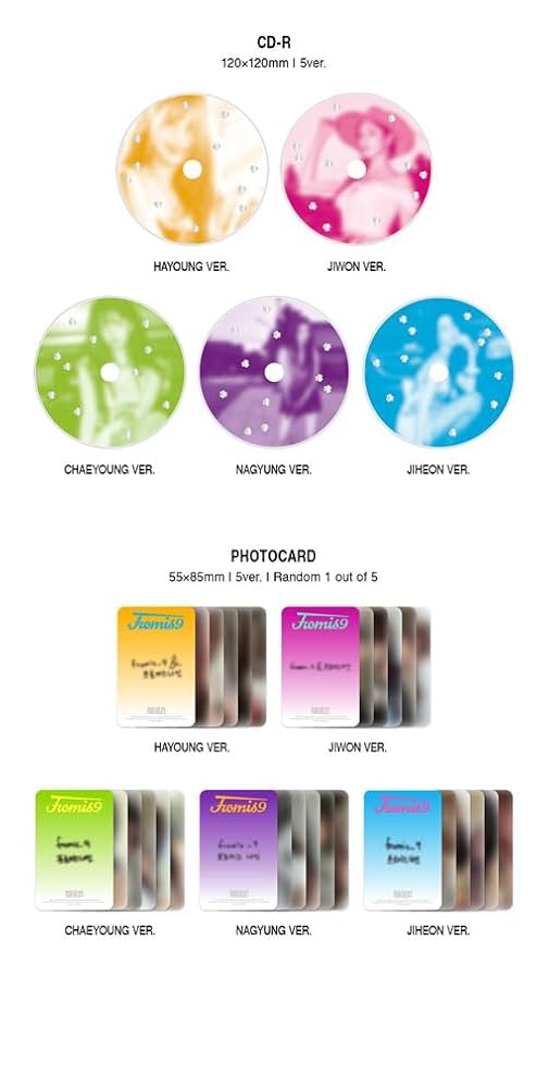 Amazon.co.jp: fromis_9 6th ミニアルバム 「From Our 20's」 Digipack