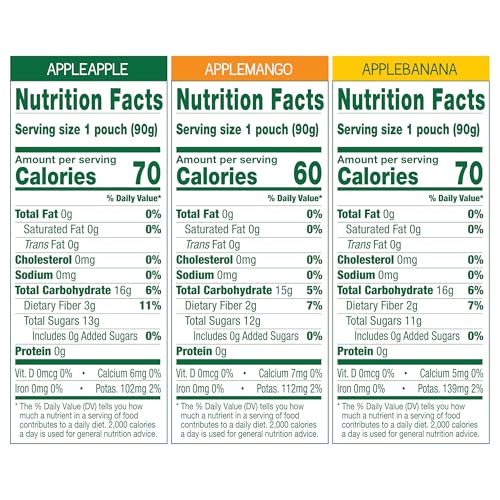 GoGo squeeZ Applesauce and Fruit Puree Variety Pack, Apple, Mango & Banana, 3.2 oz (Pack of 20), Unsweetened Fruit Snacks for Kids, Gluten Free, Nut Free, BPA Free Pouches (Packaging May Vary)