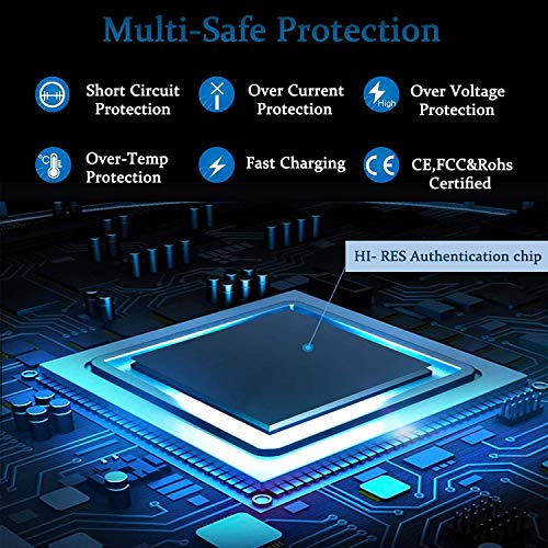 Ac Adapter Charger For Lenovo Thinkpad 11E, Yoga 11E Chromebook #TOP7