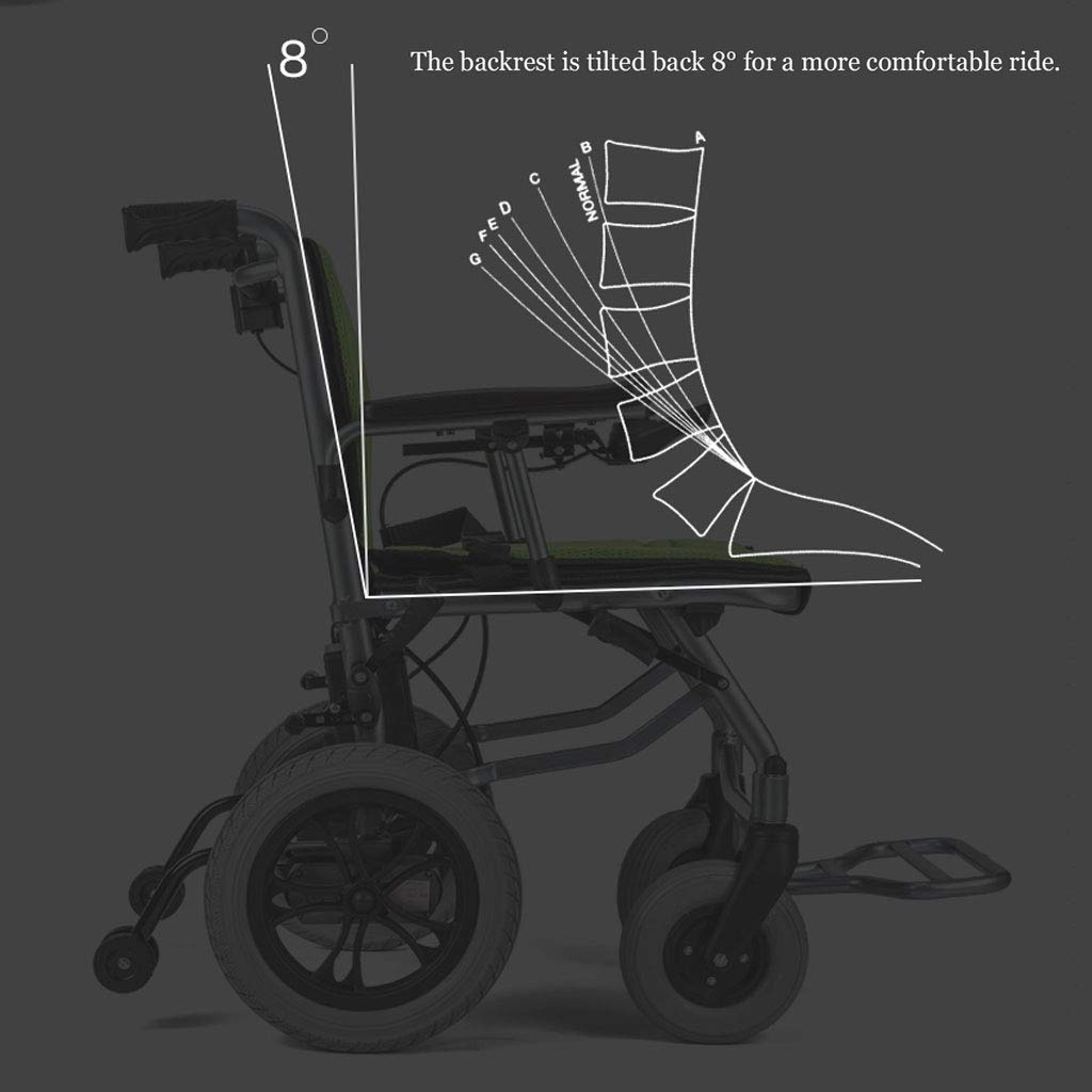 Silla de ruedas eléctrica ligera, se abre y se pliega en 1 segundo, la silla eléctrica más compacta con rango de 12 millas para personas mayores discapacitadas - Silla de ruedas eléctrica o manual