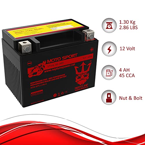 Ytx4L-Bs High Performance Motorcycle Scooter Atv Battery By Neptune #TOP7