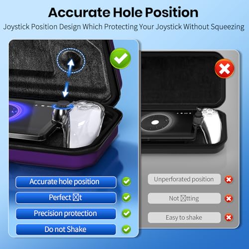 Image of FYOUNG 3 in 1 Accessories Case Bundle for Playstation Portal | Carrying Case & Hard PC Clear Cover with Screen Protector, Protective Case & Hard Shell Travel Handbag for PS5 Portal(Purple)