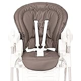 Alle Ersatzteile sind neu und unbenutzt.