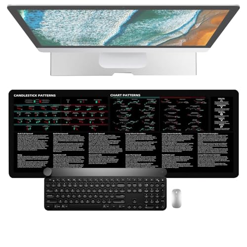 Tapis de souris Day Trading, tapis de trading pour bureau, Tapis de souris Day Trader 800 x 300 mm Tapis de souris pour trading d'actions, Tapis de bureau résistant à l'usure, tapis de bureau de jeu p