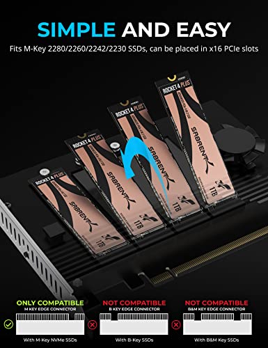 SABRENT 4-Drive NVMe SSD to PCIe 4.0 X 16 Adapter Card with Active Cooling [EC-P4BF]