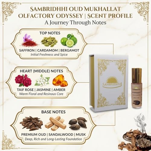 Image of Oud Mukhallat Attar | Premium Arabic Perfume Oil | Alcohol-Free Long Lasting Roll-On Ittar | Traditional Oud Fragrance for Men & Women