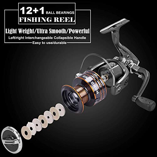 image for PLUSINNO Fishing Rod and Reel Combos -24 Ton Carbon Fiber Telescopic F
