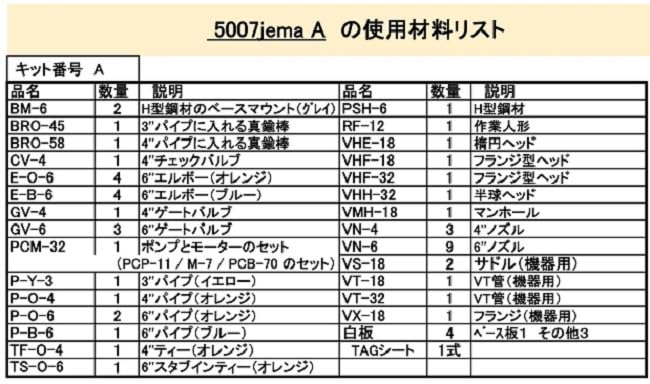 Amazon | プラストラクト Plastruct KIT-5007 配管模型キット初級篇 4