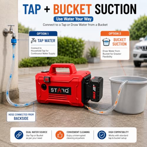 Image of STARQ TurboElite 48V Cordless High Pressure Washer, 1200 Watts, 120 Bar, 8 LPM, with 2 x 5000mAh Batteries, 8 Meter Hose Portable Car, Bike, and Home Cleaning (Double Battery Included)