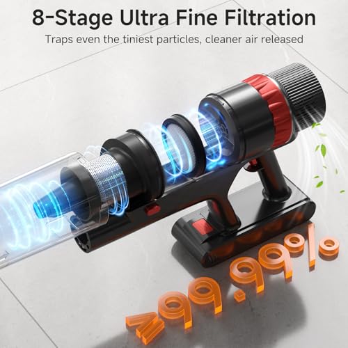 Cordless Vacuum Cleaner, 560W/48KPa/70Mins Vacuum Cleaners for Home,Self-Standing Stick Vacuum with Smart Touch Screen,Rechargeable Lightweight Vacuum for Pet Hair,Carpets, Hard Floors - Image 6