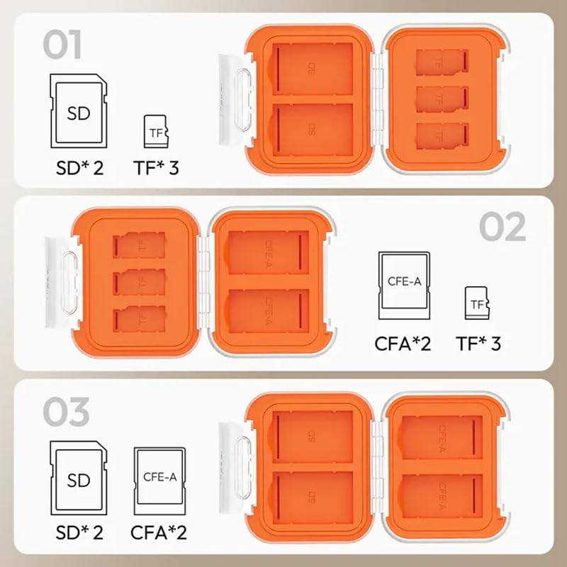 Image of Ulanzi CC01 Mini Memory Card Case (C055) - Ultra-Compact, Splashproof, Dustproof, Impact-Resistant Storage with Smart Labels for Quick Card Access