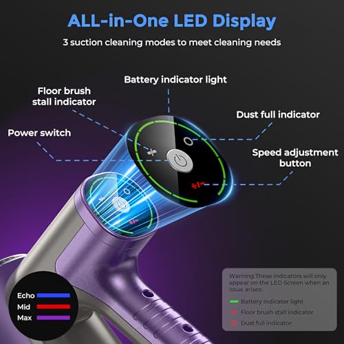 Image of Vacuum Cleaners for Home,Cordless Vacuum Cleaner,Lightweight Stick Vacuum Cordless Rechargeable,Self-Standing Design,LED Touch Screen,Vacuum for Hardwood Floors,Carpet,Pet Hair(Mulberry Purple)