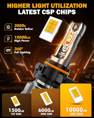 Image of Auxbeam Q5 Series 5202 5201 Fog Lights Golden Yellow Offroad Lights 10000LM | 400% brightness, quick installation, all in one design, fanless, quiet, plug and play, 3000k golden yellow