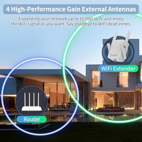 WiFi Extender Signal Booster, Internet Wireless Repeater for Home Coverage up to 10000sq.ft and 35 Devices, 1200Mbps WiFi Booster with Ethernet Port, Dual Band 2.4G/5G, 4 Antennas (Grey) - Image 3