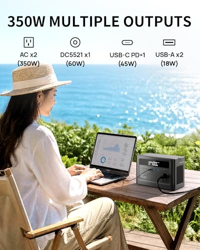Image of 2026 Portable Power Station 700W Surge, 288Wh LiFePO4 Battery Backup, Power Bank with AC Outlet 350W /110V, Solar Generator Fast Charging for Camping Essentials, Hurricane Emergency, Home, Road Trips