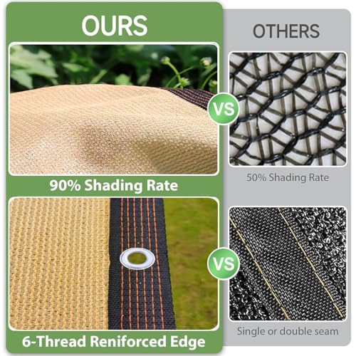 Toile d'ombrage imperméable 90% anti-UV protection thermique extérieure avec œillets - 7