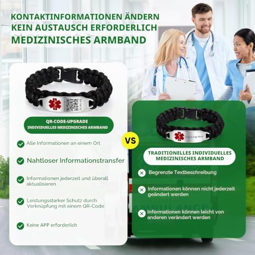 Theluckytag Medizinisches Notfall-Halsband für Damen und Herren – 48,3 cm medizinisches Halsband mit graviertem QR-Code, medizinische ID-Halskette – mehr Platz, individuelle