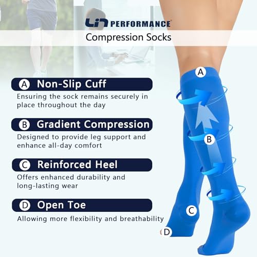 Image of Lin Performance Medical Compression Socks for Women and Men, 20-30 mmHg Open Toe Knee High Stockings, Leg Support for Daily & Travel Comfort (S,Blue)