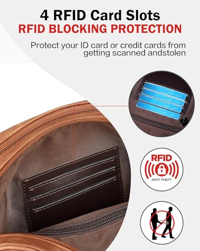 Image of FADEON Crossbody Bags for Women, RFID 4 Card Slots | Vegan Crossbody with Wide Strap, Double-Zipper & Anti-Theft, Fits Kindle & Essentials, Lightweight for Work & Travel