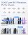 Waterdrop T4-A Alkaline pH+ Reverse Osmosis System Bundle with RT-CF Replacement Filter, Dual Flow, NSF/ANSI 372 Certified, 10-Stage Tankless Undersink RO Water Filter, 450 GPD, 2:1 Pure to Drain