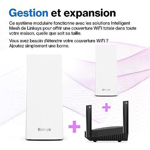 Photo complémentaire